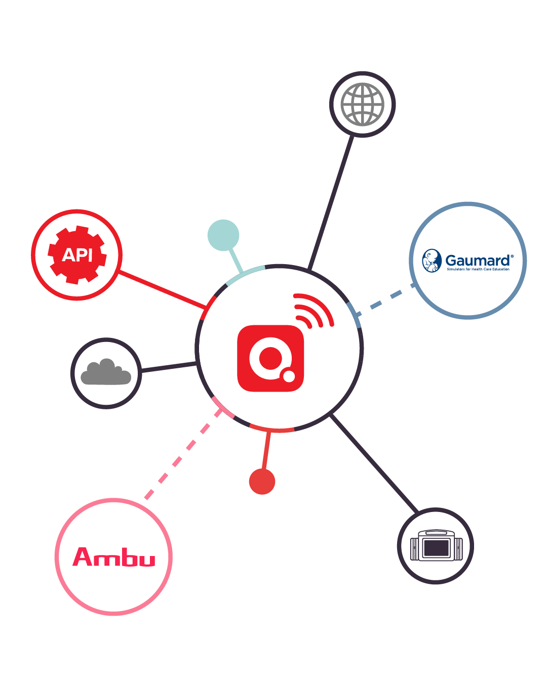 250425-SQ-Rettmobil-Grafiken-1080x1350