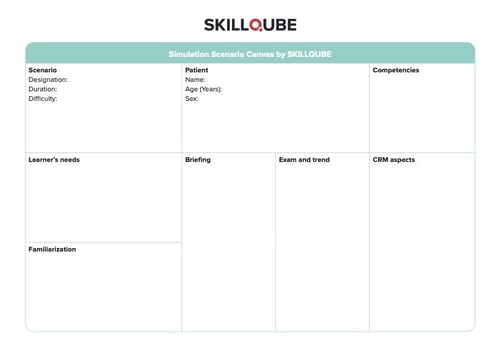 Simulation Scenario Canvas