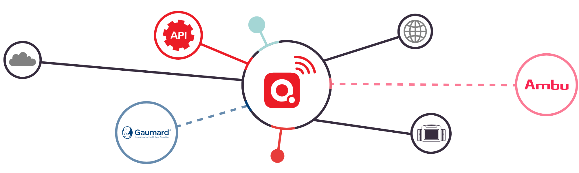 qubeCONNECT quer_transparent